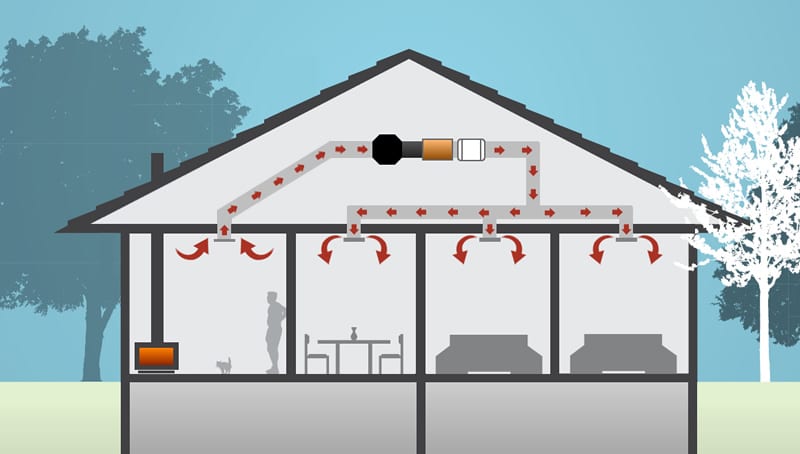 heat transfer systems nelson